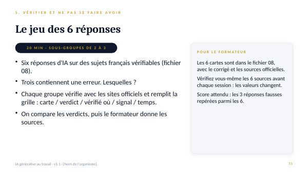 Diapositive : le jeu des 6 réponses